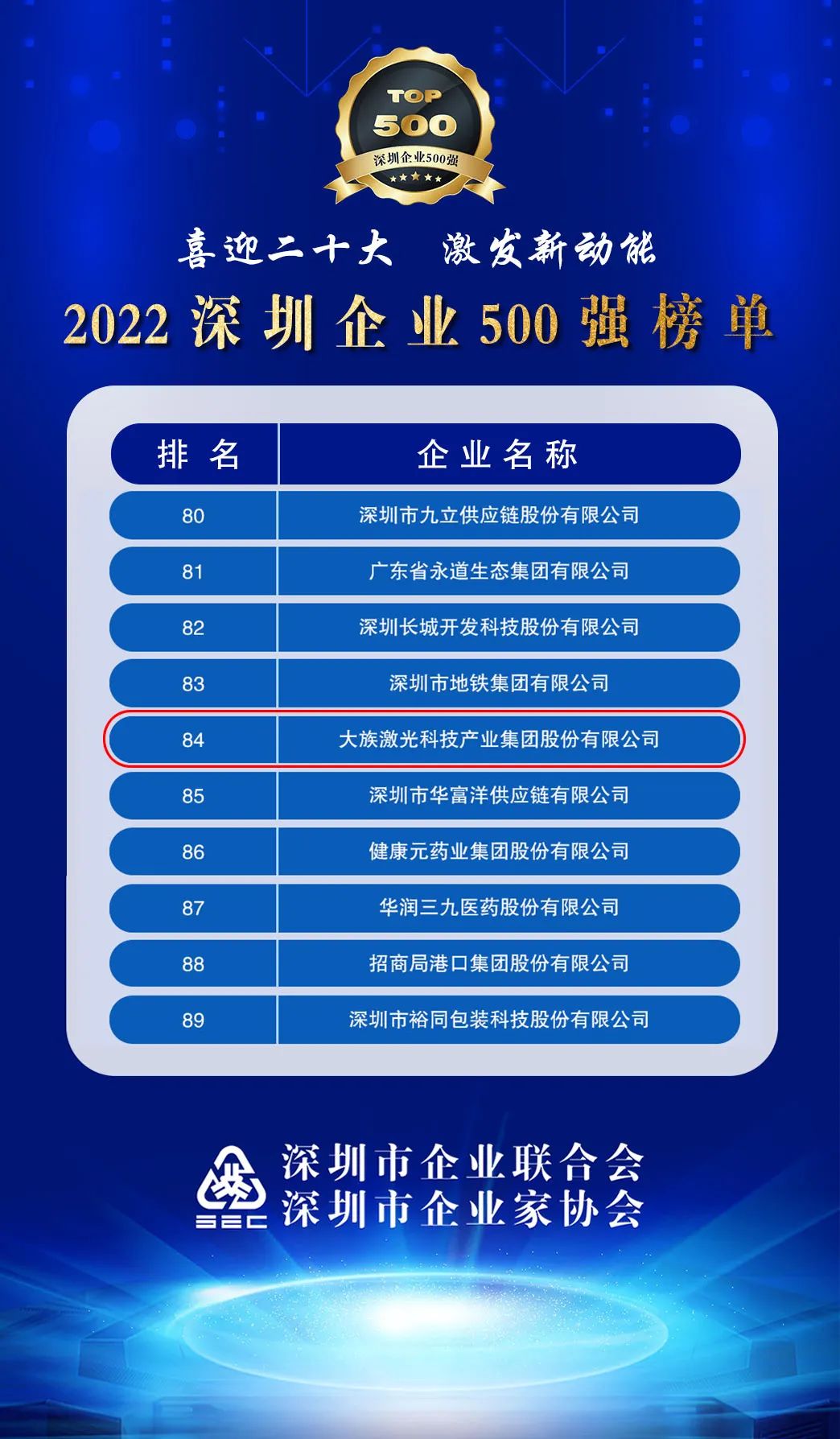 k8凯发荣登2022深圳企业500强榜单.jpg