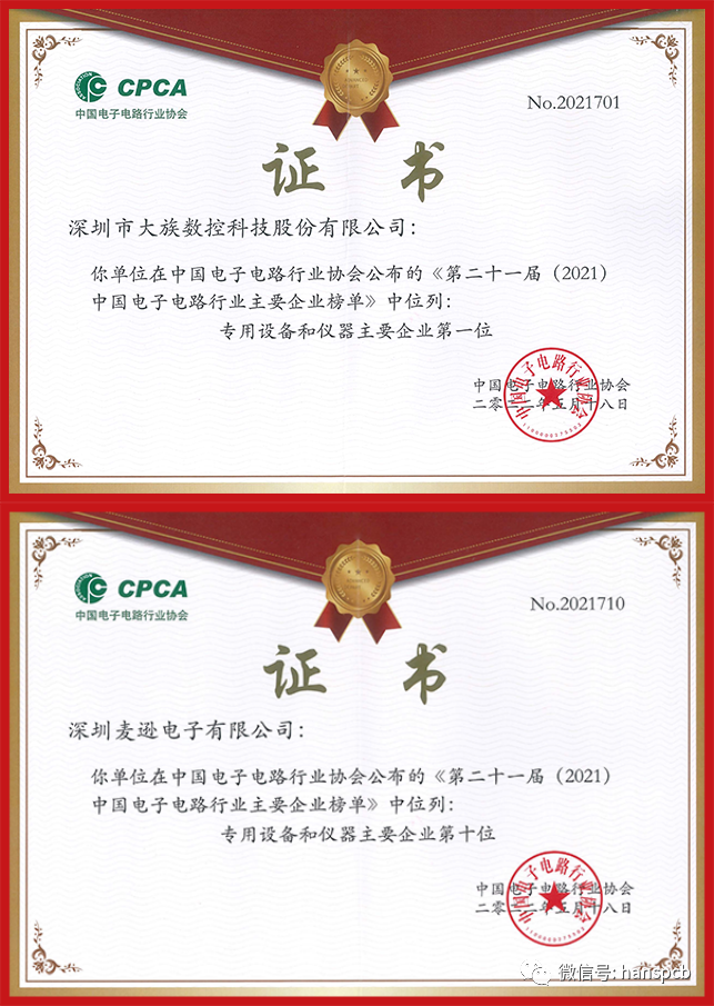 大族数控喜获双荣誉加持! 4.png