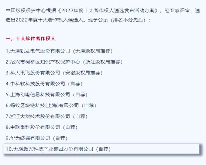 2022年度十大著作权人名单揭晓,k8凯发入选 1.jpg
