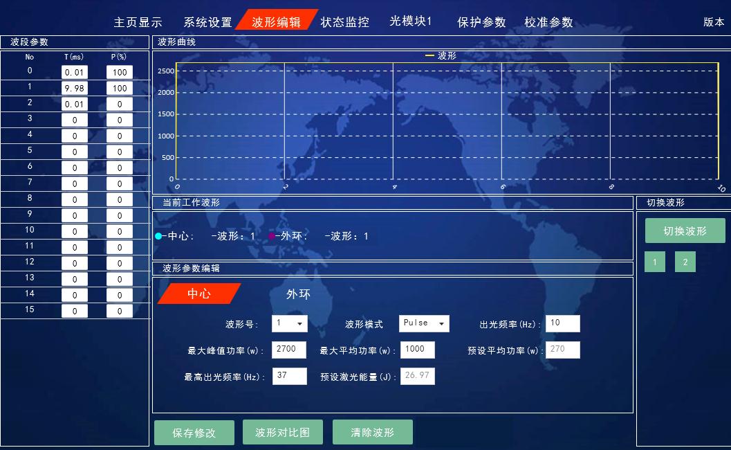 2022年度十大著作权人名单揭晓,k8凯发入选 5.png