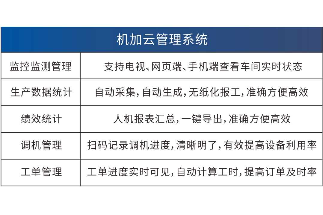 大族CNC智能制造解决方案,助推消费电子高端制造突围 10.png