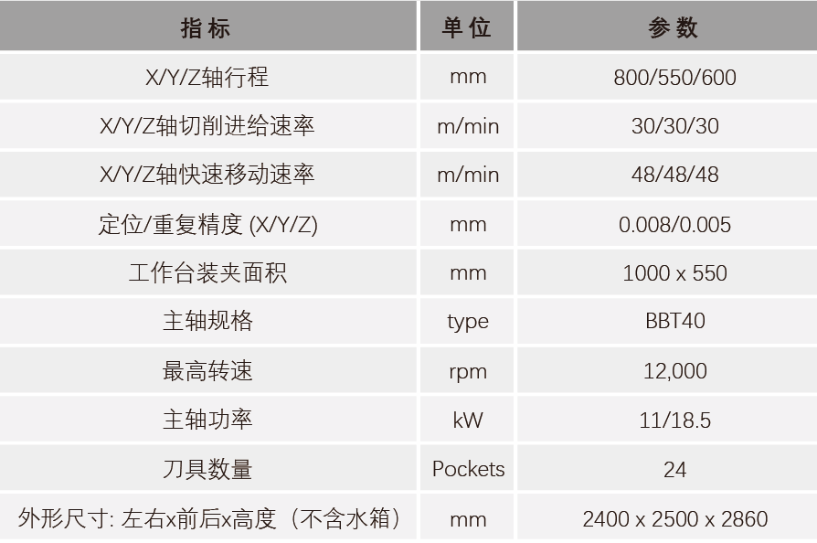 大族CNC智能制造解决方案,助推消费电子高端制造突围 6.png
