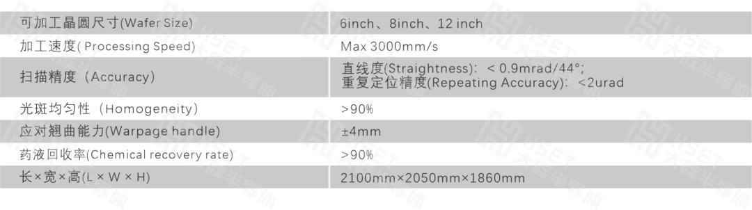 8 - 640?wx_fmt=png&from=appmsg.jpg